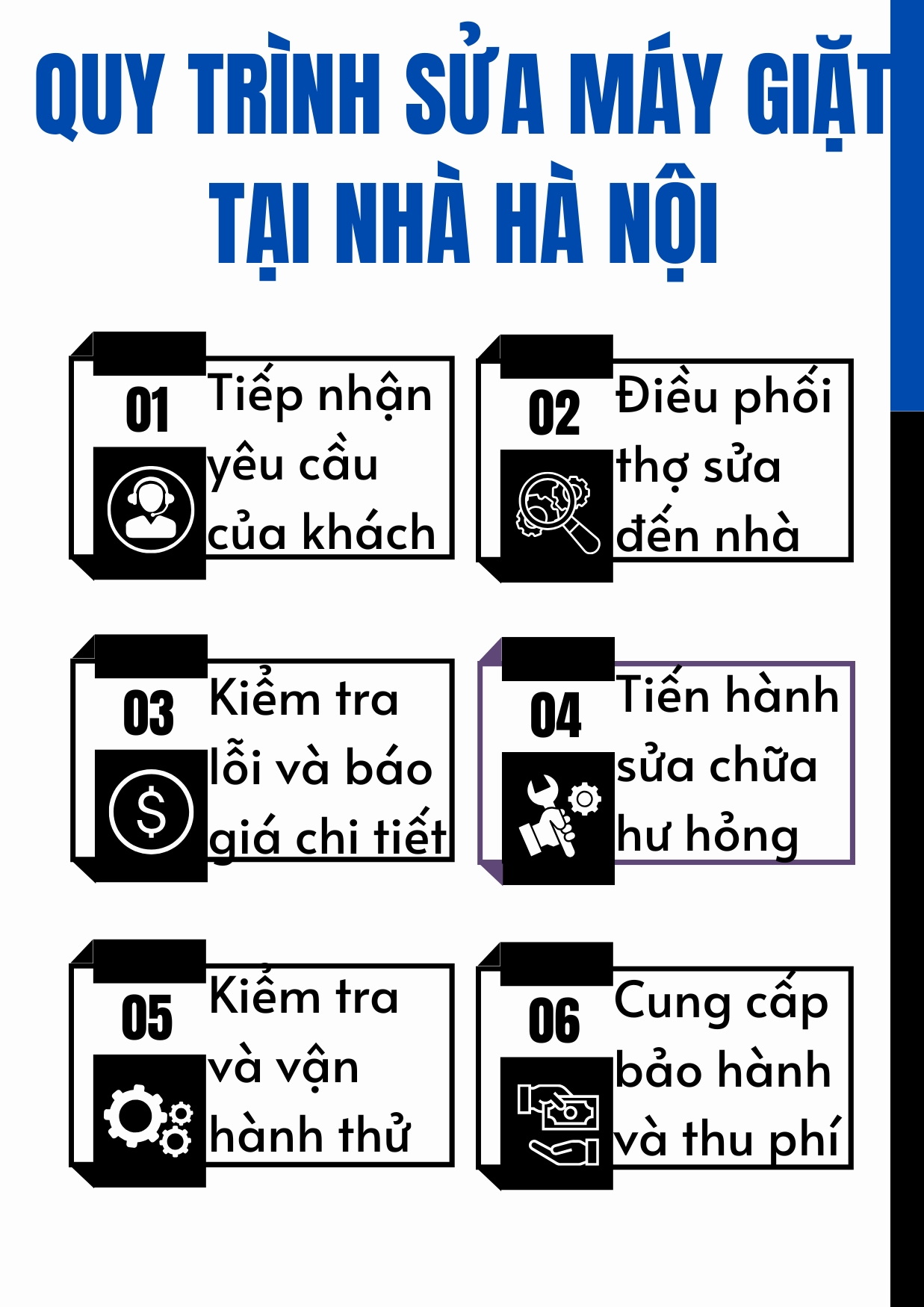 Trung Tâm Điện Lạnh Bách Khoa luôn minh bạch về quy trình làm việc giúp bạn có thể an tâm khi sử dụng dịch vụ.