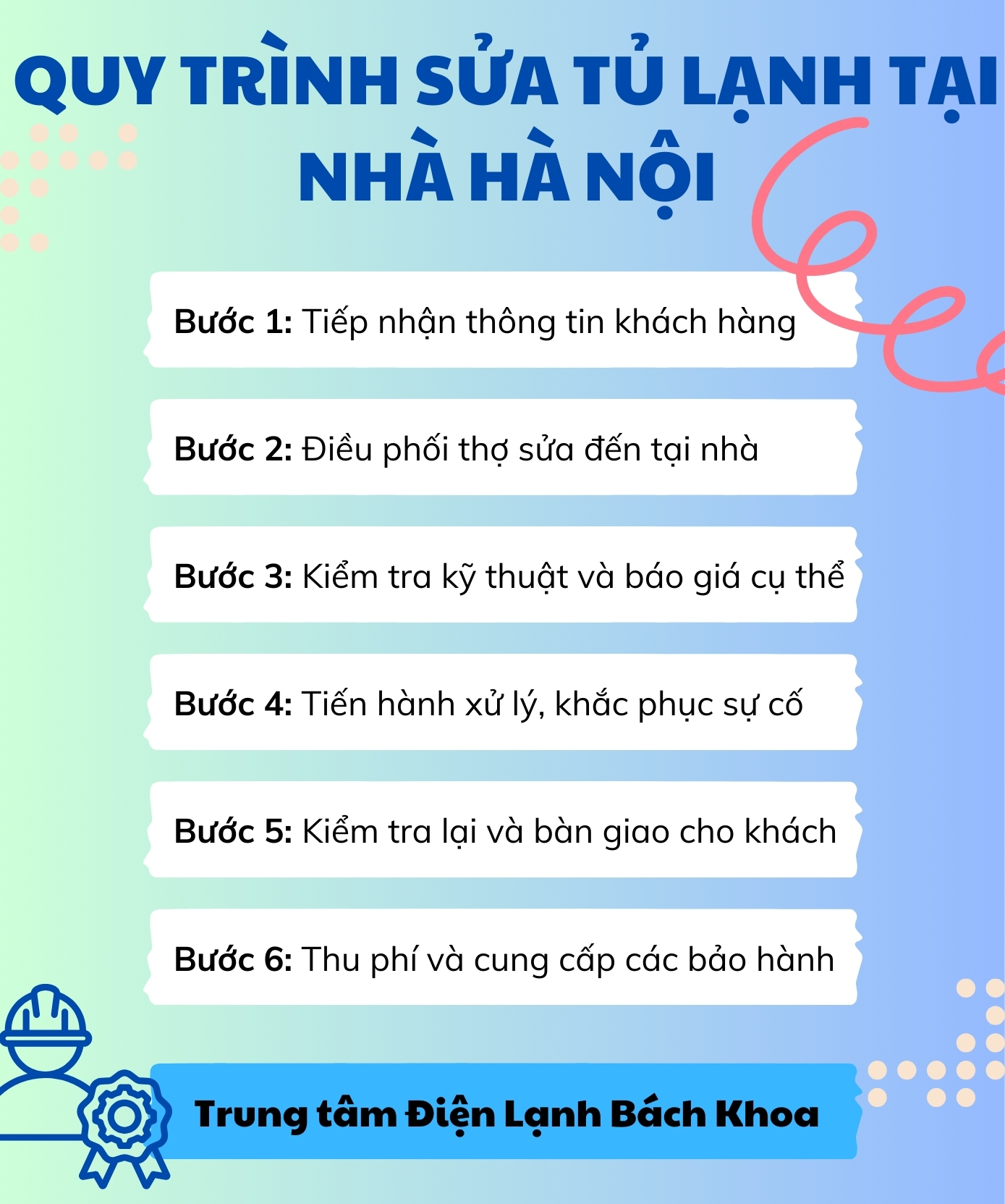 Quy trình thực hiện của dịch vụ sửa tủ lạnh tại nhà ở Hà Nội